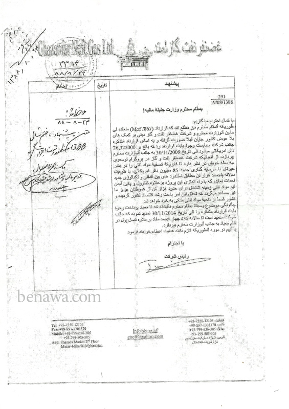 zakhialwali